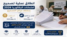 انطلاق عملية تصحيح امتحانات البكالوريا 2026 بمختلف مراكز التصحيح