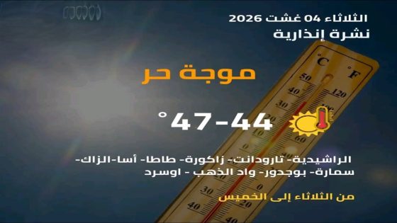 السمارة ضمن المناطق المعنية بموجة حر تصل 47° من الثلاثاء إلى الخميس…