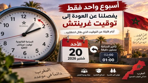 أسبوع واحد يفصل المغاربة عن وداع الساعة الإضافية.. العودة إلى توقيت غرينتش يوم 20 شتنبر