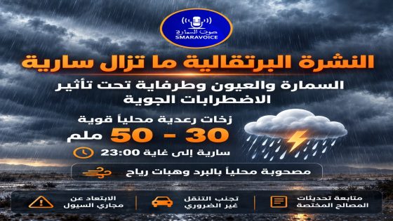النشرة البرتقالية ما تزال سارية.. السمارة والعيون وطرفاية تحت تأثير الاضطرابات الجوية
